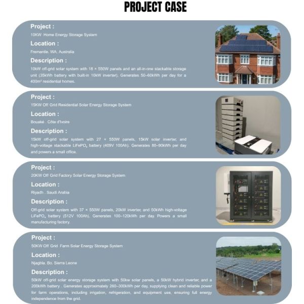 10kw All In One Solar Home Energy Storage System High Voltage Lithium Battery Off Grid And Hybrid 