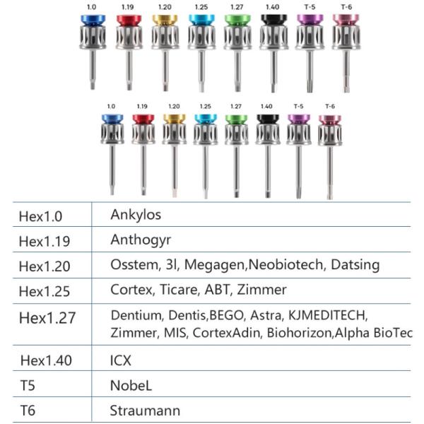 Implante Dental Elétrico Torque Chave Torque Driver Chave Ratchet