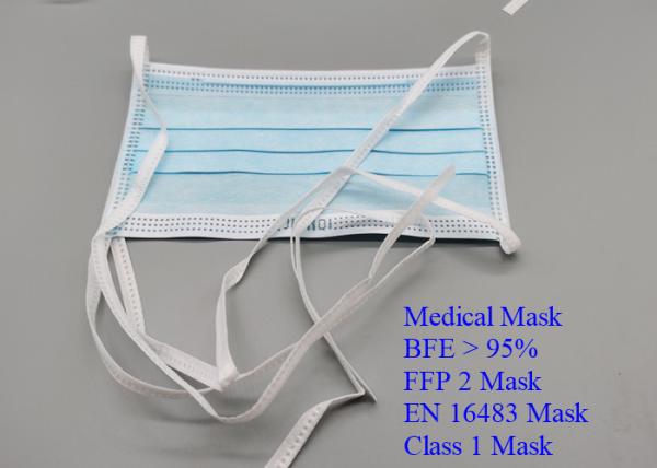 Skin Friendly Ffp3 Dust Mask , Non Toxic Disposable Earloop Face Mask