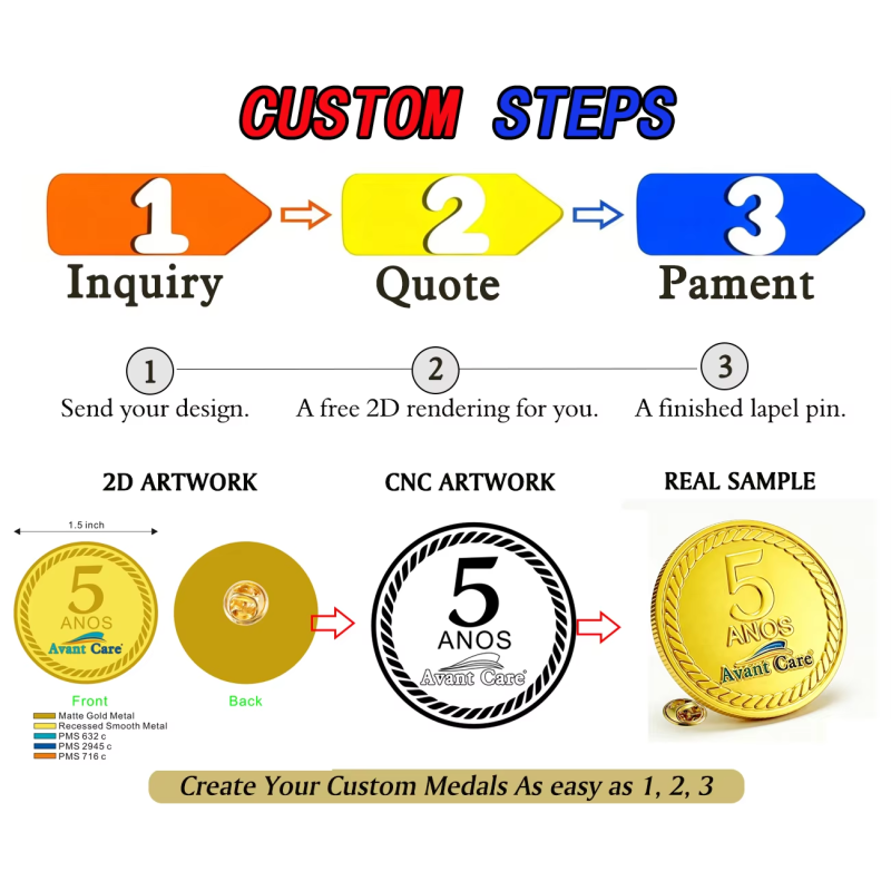 Bulk Custom Lapel Pins – China Manufacturer – Blank Metal Crafts with Soft/Hard Enamel & Cartoon Designs
