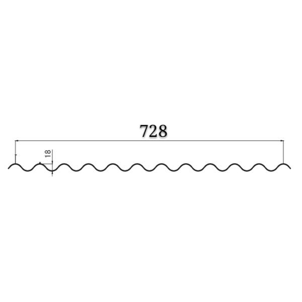 0.4 - машина панели толщины 0.8mm рифленая с европейским дизайном