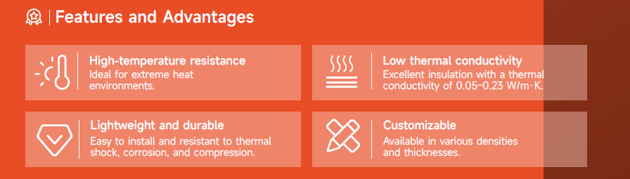 Fireproof Ceramic Fiber Sheet Insulation Boards High Temperature Custom