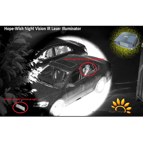 915нм портативная ультракрасная батарея пиксела 150м алюминиевая расквартировывая Ли камеры 440000