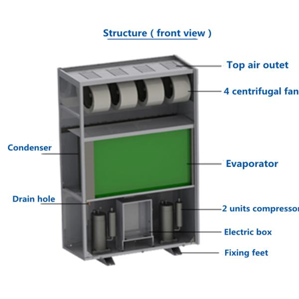 168L-480L Best Quality Hotels Hose Drainage Air Greenhouse Commercial Portable Industrial Dehumidifier