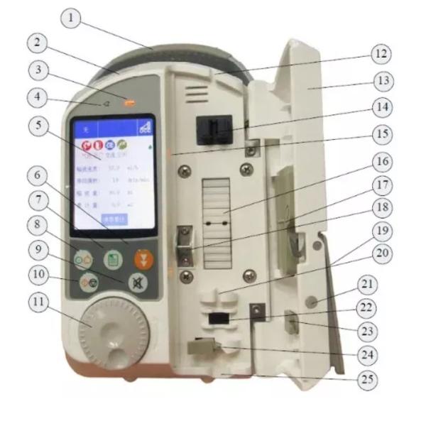Ambulance Veterinary Medical Supplies
