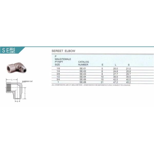 Штуцер трубы 1/8