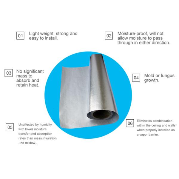 Temperature Resistance Reflective Aluminium Foil Fiberglass Insulation