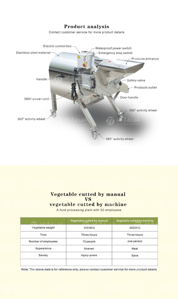 Dicing плода и дыни плода машины фрукта и овоща 1000KG/H большой dicing и машины плода dicing коммерчески
