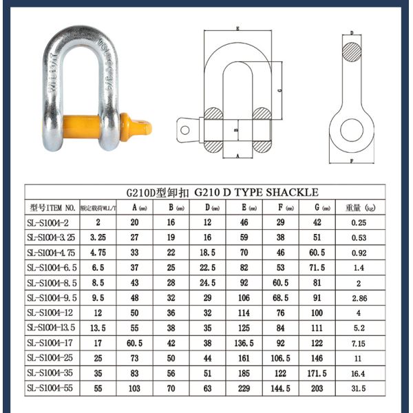 Dip Galvanized American Type Shackle with 110 V Voltage and 40Cr-Body & Pin for Heavy-Duty Lifting