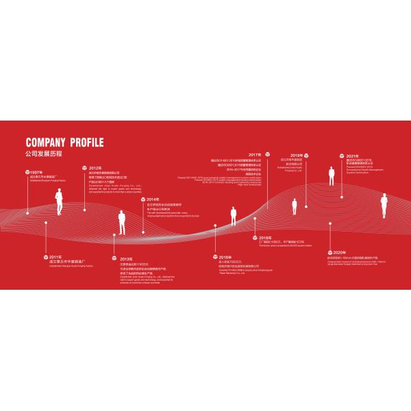 Отсутствие шарика кованой стали 55ХРК сплава хрома твердого стального для мельницы