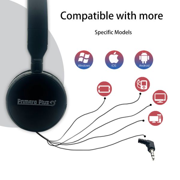 ear Headphone Form Factor ABS Ear cover Lowest Airline Earphone Directly Sale Aviation Headset Single PIN Disposable
