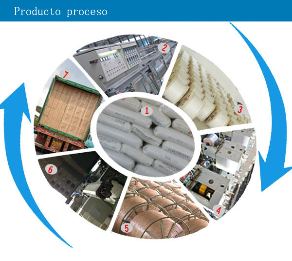 CCTV Cable Rg59 Siamese cable power cable +2c