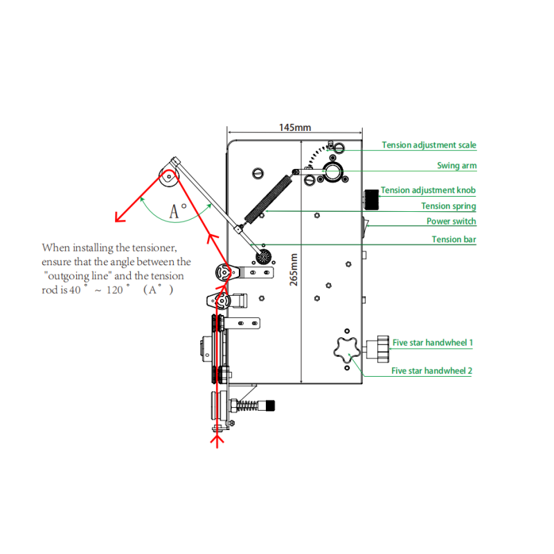 Industrial Precision Servo Tensioner with Active Wire Feeding for 0.2-0.8mm Wire and 200-2000gf Tension Range