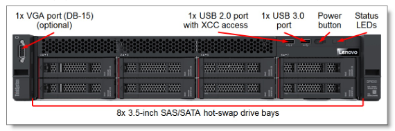сервер ThinkSystem SR650 Intel Xeon 4110 хранения NAS 2U Rackmount