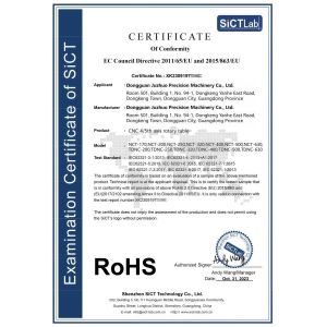 Dongguan Juzhuo Precision Machinery Co., Ltd. Certifications