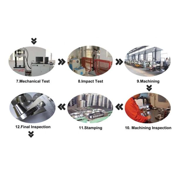 ASME B16.48/ASTM A694 F60 куя фланец DN10~DN5000 шеи сварки Rf