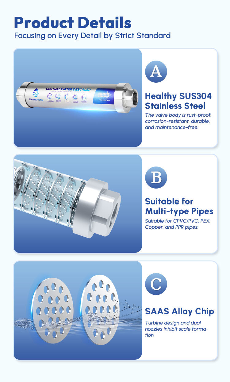 Q1 Non-Salt Wall-Mounted Water Descaler with 10-Year Service Life for Whole House Scale Inhibition