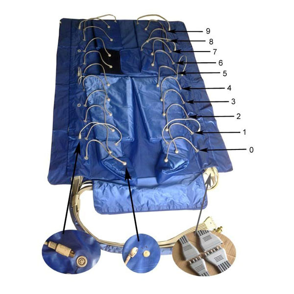 High Performance Infrared Pressotherapy Slimming Machine Beauty Salon / Home Use