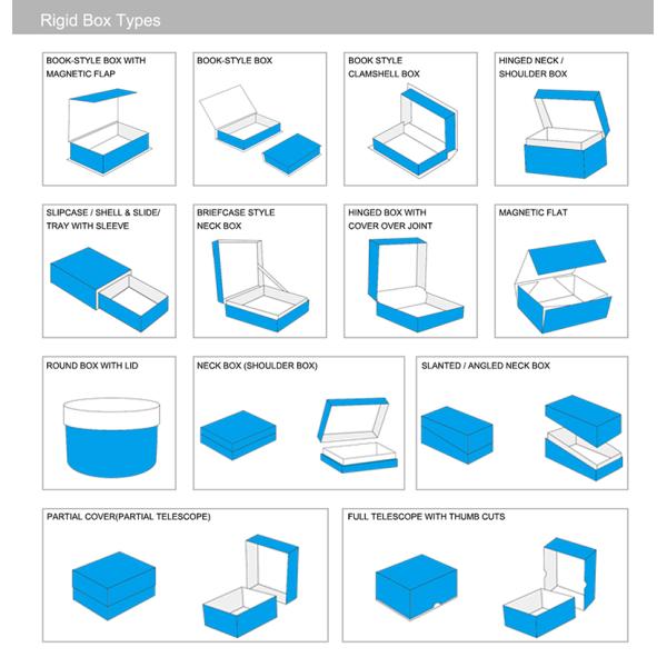 Обойма щетки макияжа коробок розового подарка картона доставки макияжа закрытия ленты формы книги упаковывая с пластиковым волдырем Tra