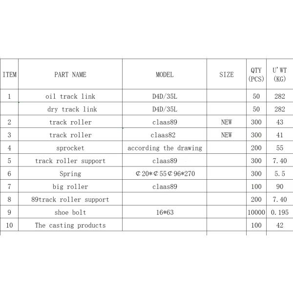 Главный клиент ITR ITM Farms Claas 82/89 Сборщик Треугольные пути для сбора урожая