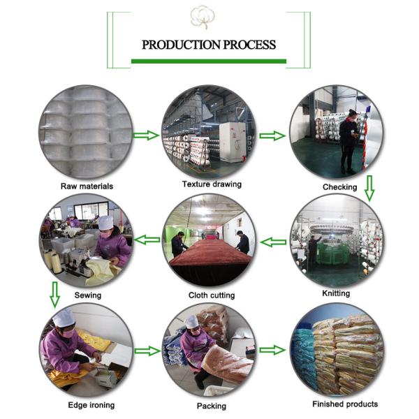 Toallas de fibra microfibra de poliamida de 80% de poliéster y 20% de poliamida para lavado de automóviles profesionales