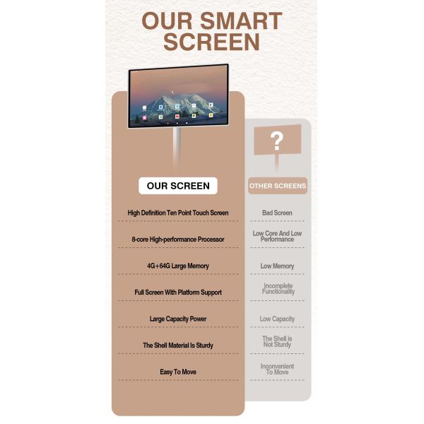 Умный экран телевизора standbyme цифровой монитор 1080p передвижной смарт-дисплейный экран