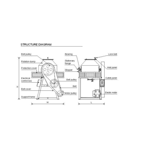 Более низкоскоростной пластиковый смеситель барабанчика порошка, машина смесителя нержавеющей стали 304 пластиковая