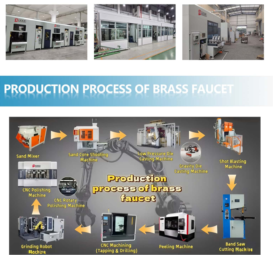 Fully Automatic Polishing Machine with Intelligent Control System for Mass Production Metal Surface Finishing