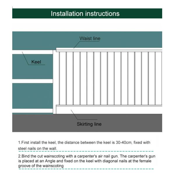 Выбитое WPC рифлить сопротивление кислоты и алкалиа панели стены 15mm