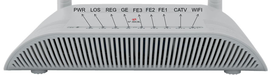 V-SOL V2804RGWT GPON ONU 1GE 3FE WiFi4 CATV GPON ONT с набором микросхем Realtek