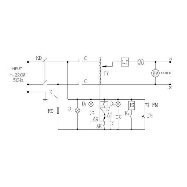 Sine Wave Dielectric Withstand Tester AC380V With Controller