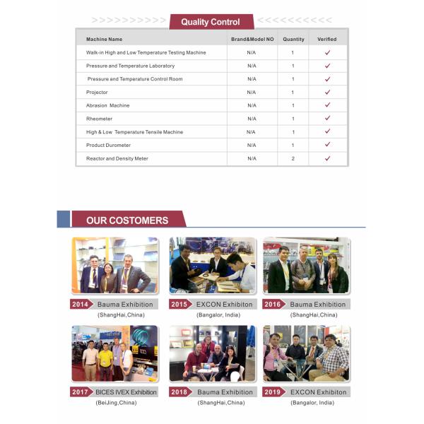 Стекло кольца носки поршеня уплотнения WR кольца носки Gdk гидравлическое - уплотнение кольца с направляющими волокна 4J3236 для экскаватора CAT