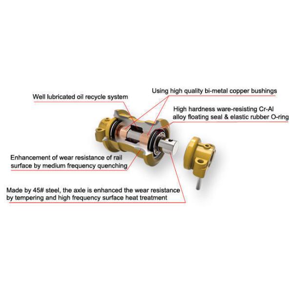 Track Roller Roller de pista de color negro para piezas de repuesto de excavadora E55 OEM con precios asequibles OEM