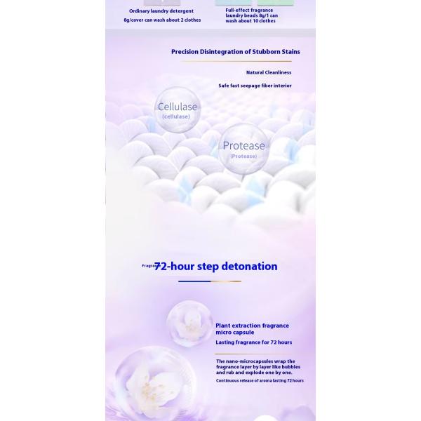 Highly Efficient Deep Clean Laundry Capsule Concentrated Laundry Detergent Pods