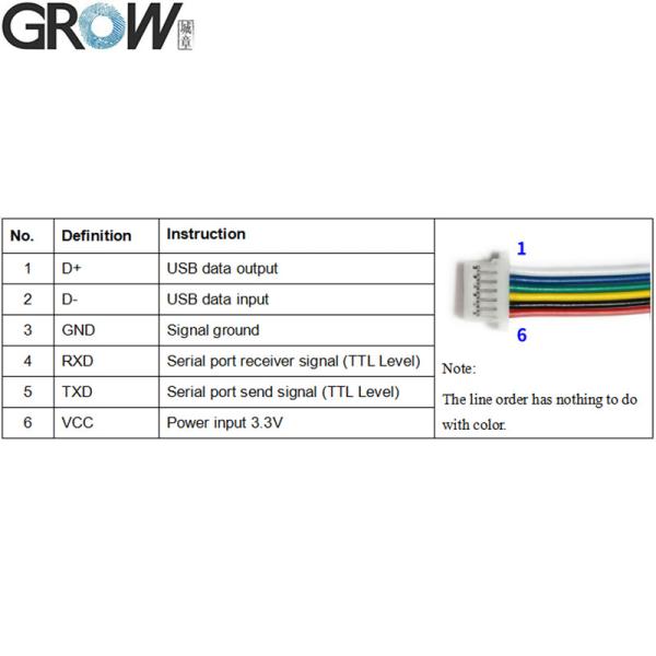 GROW GM861 UART/USB интерфейс 1D/2D штрих-код QR-код штрих-код с сканером модуль с нержавеющей стали корпус белый зеленый светодиод