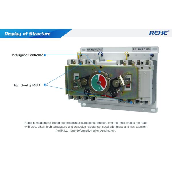ATSQ2 Series Intelligent MCCB type double power changeover switch 100 amp changeover switch