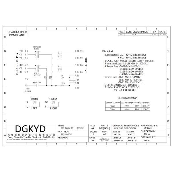 Industrial RJ45 Female Connector 10/100 Base-T with LED 8P8C
