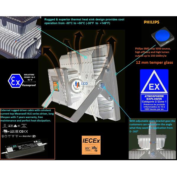 6500K IP67 LED Flood Light