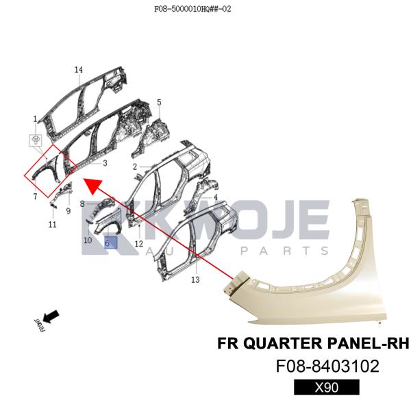 OEM F01-8403102 Front Fender Quarter Panel RH for JETOUR X90