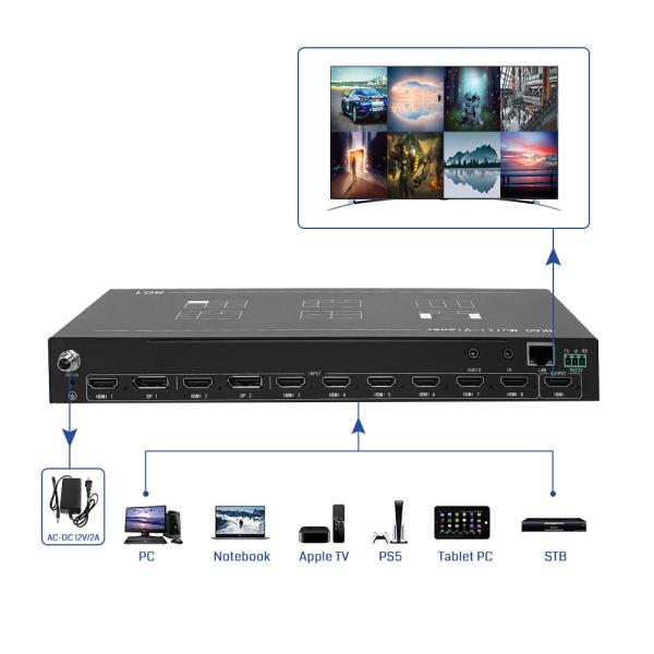 4K Video Wall Processor Technology and Rotating Splice for High Definition Screen Rotation Video Wall Controller