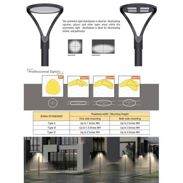 170lm/W Éclairage extérieur à LED IP65 IK08 et CCT sélectionnable