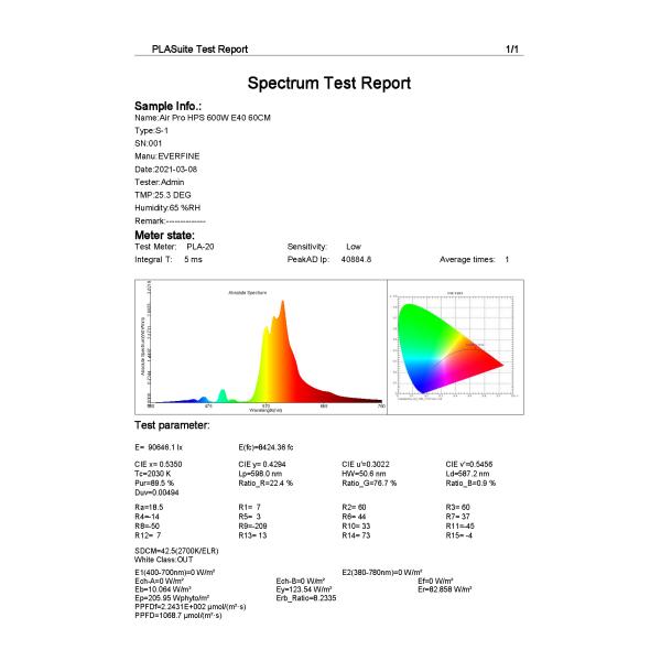 Парник глубокого светлого воздуха Pro HPS 600W проникания растет света