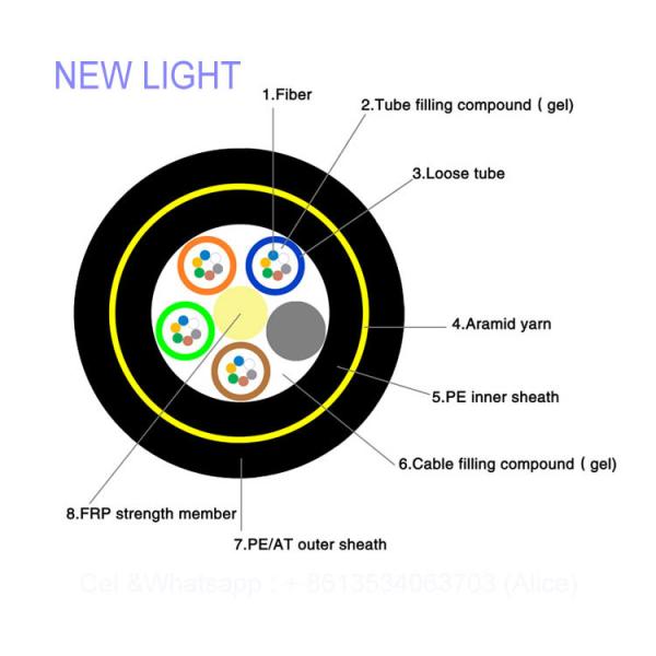 Direct Burial Fiber Optic Cable GYTY53 12/24/36/48/72/96/144/216/288 Core