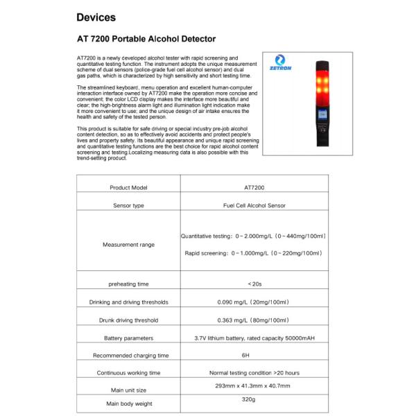 ZETRON AT7200 портативный анализатор дыхания для быстрой скрининга и количественного тестирования