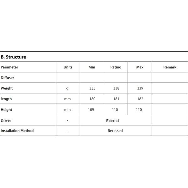 48W IP65 LED Down Light 3 Years Warranty 100lm/W 15°/24°/38°/60° White/Black Optional Recessed For Warehouse