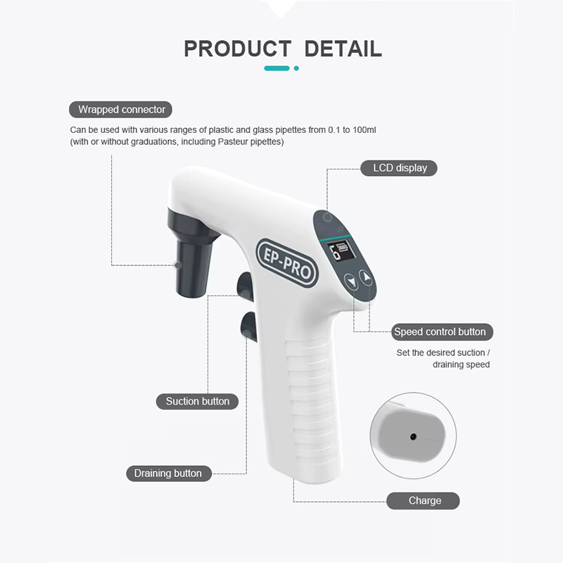 Adjustable Motorized Digital Micropipette Single Channel 0.1ul-100ml Volume Range Autoclavable CE Certified Laboratory Plastic