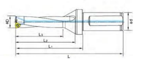 2D Indexable Insertable U Drill Versatile High Accuracy 14mm Diameters