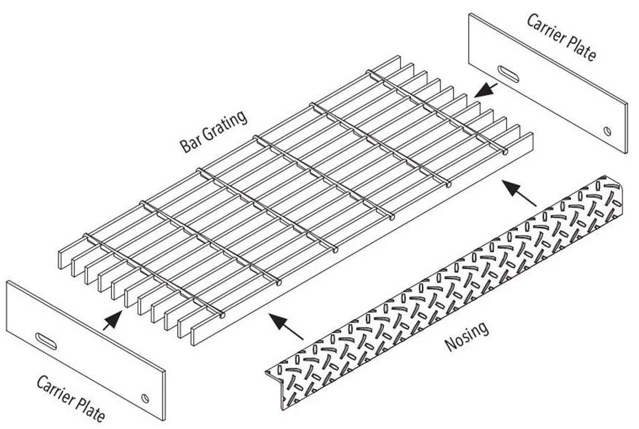 Hot DIP Galvanized Steel Stair Treads with High Strength Bearing Bar Specifications for Durable Anti-Slip Performance