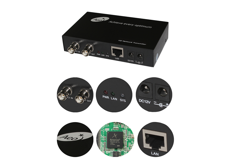 CE 10/100/1000M IP Ethernet Over Коаксиальный преобразователь