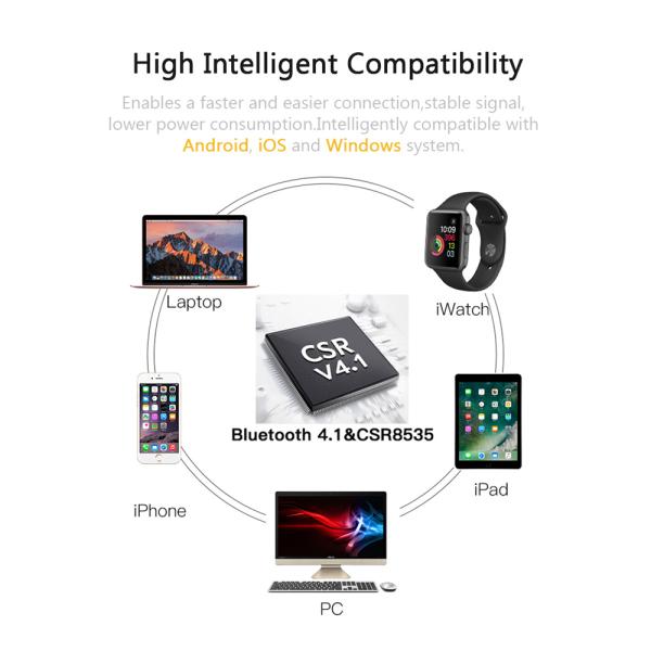 Headphones Bluetooth Headphone Audifonos Bluetooth Headphones Sports Sweatproof For Running iphone Samsung Android Phone